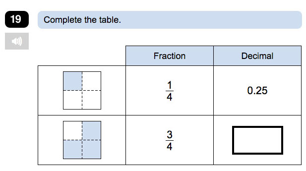 Example fraction question