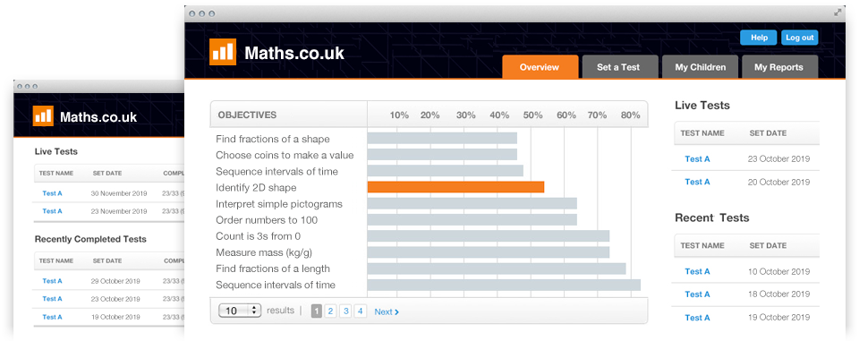 Maths test gap analysis